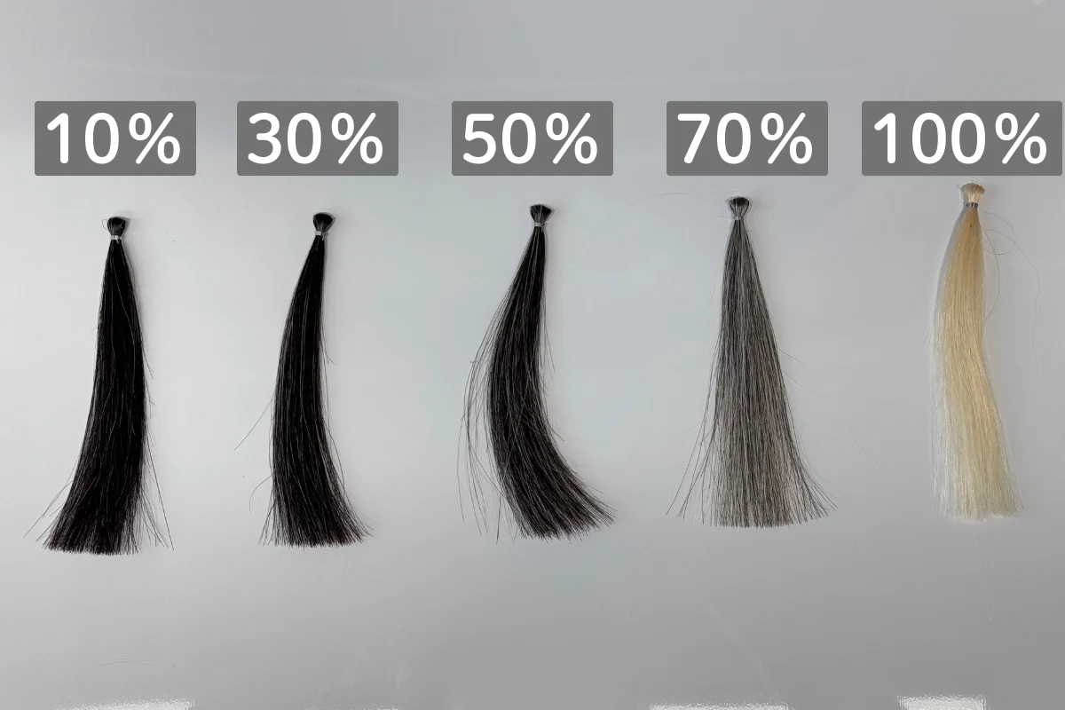 シエロ カラートリートメント ダークブラウンの使用前の白髪率10％、30％、50％、70％、100％の毛束を左から順に並べた比較写真