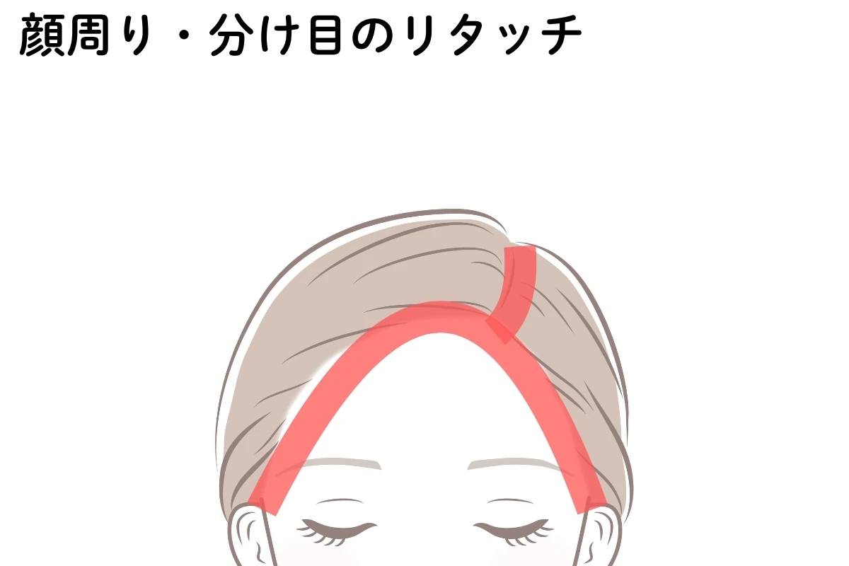 顔まわりリタッチ：Tゾーンの塗布範囲