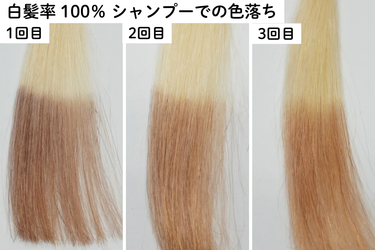 シエロ ナチュラルブラウン3回塗布後の100％表示ブリーチ毛束のシャンプー1〜3回後比較