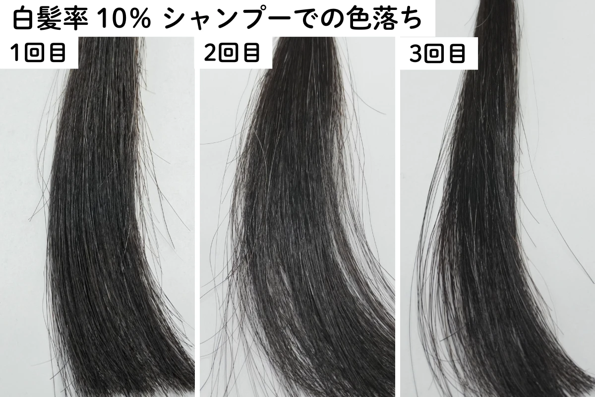 シエロ ナチュラルブラウン3回塗布後の白髪率10％毛束のシャンプー1〜3回後比較