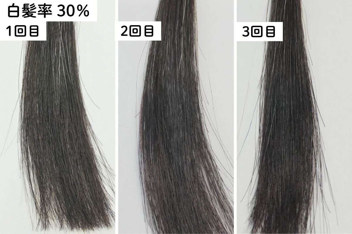 シエロ ナチュラルブラウンを白髪率30％の毛束へ1回・2回・3回使用した比較
