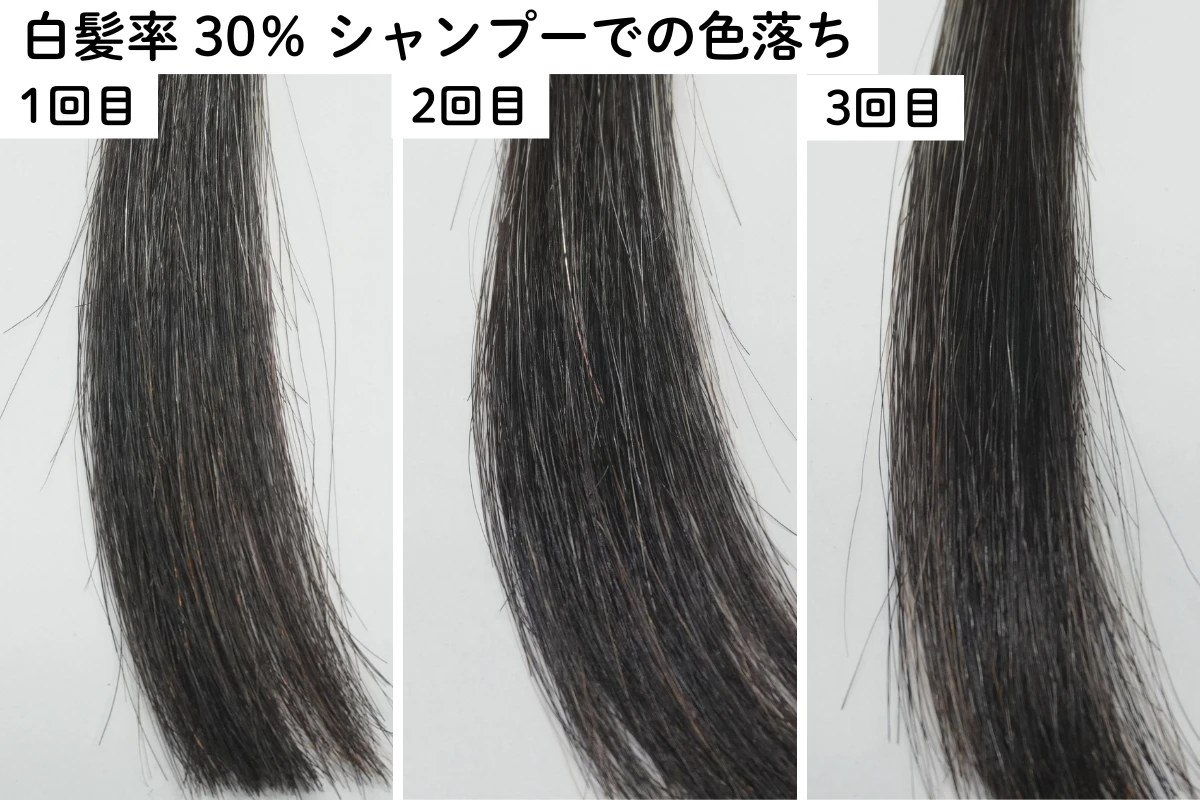 シエロ ナチュラルブラウン3回塗布後の白髪率30％毛束のシャンプー1〜3回後比較