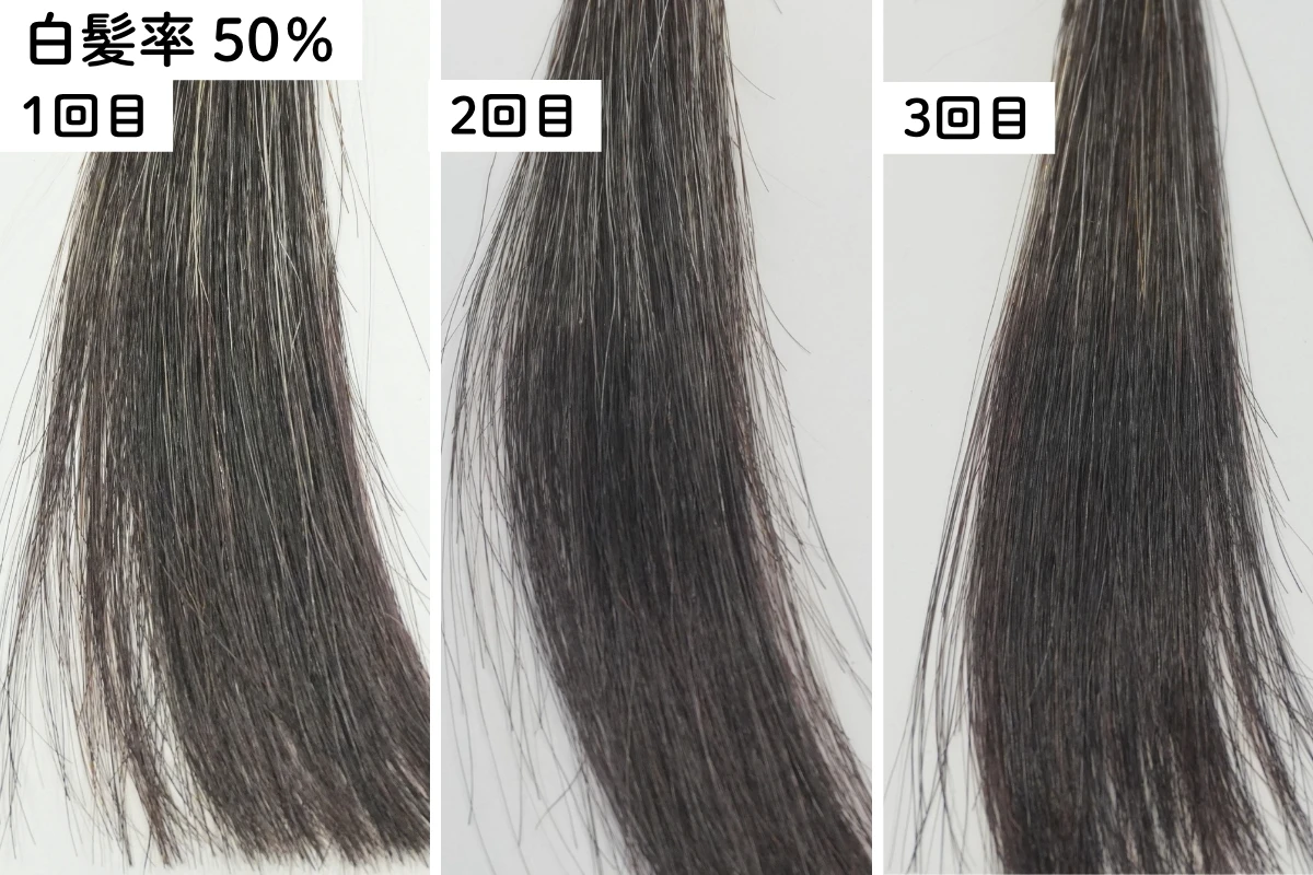 シエロ ナチュラルブラウンを白髪率50％の毛束へ1回・2回・3回使用した比較