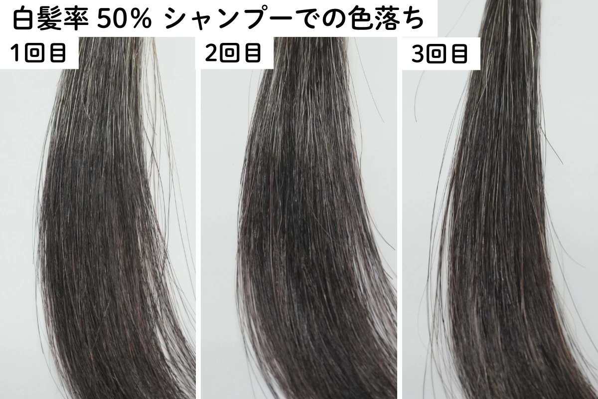 シエロ ナチュラルブラウン3回塗布後の白髪率50％毛束のシャンプー1〜3回後比較