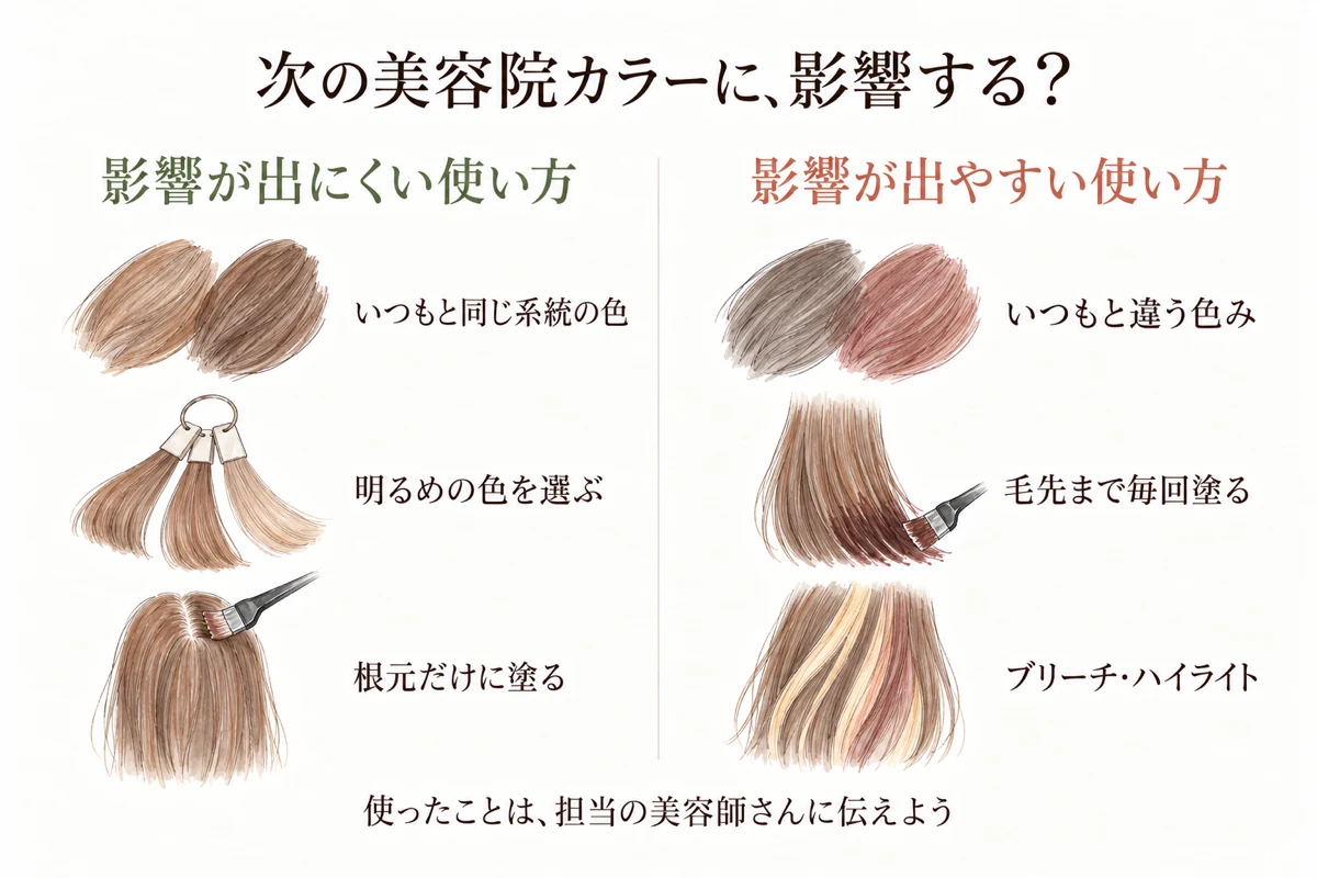 次の美容院カラーへの影響が出にくい使い方・出やすい使い方