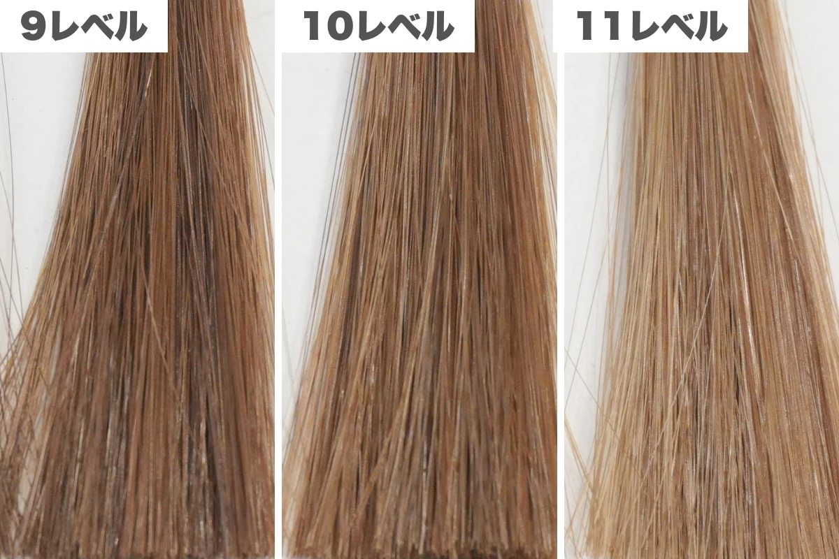 9・10・11レベルのスマホ比較用チャート